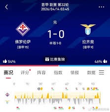 2026年世界杯决赛门票价格飙升的背后原因分析